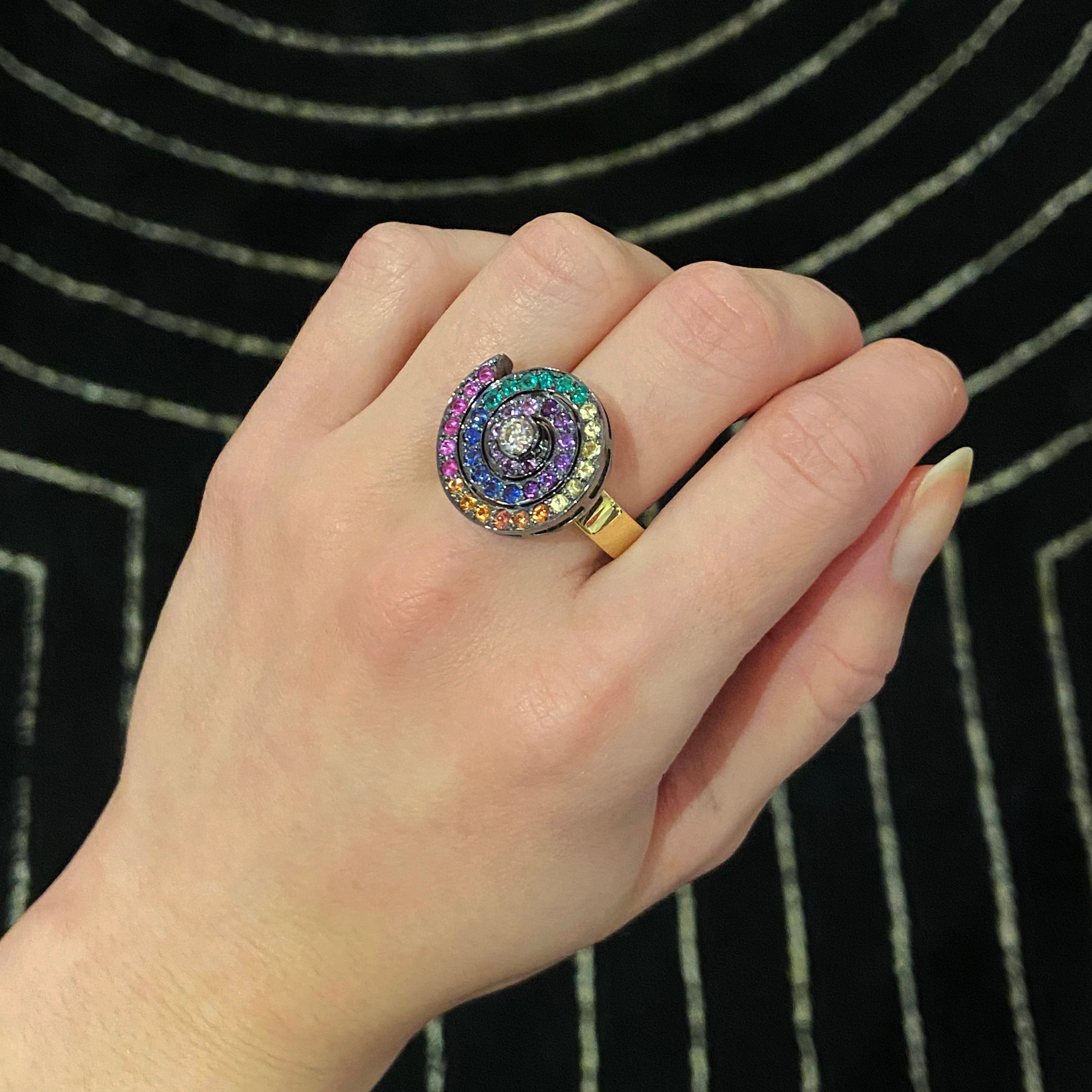 Round Rainbow Spinner Ring